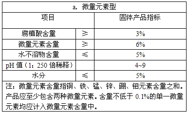 含腐植酸水溶肥料標(biāo)準(zhǔn)